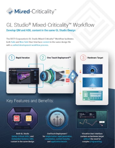 Mixed-Criticality-PDF-Screenshot Mixed-Criticality-PDF-Screenshot