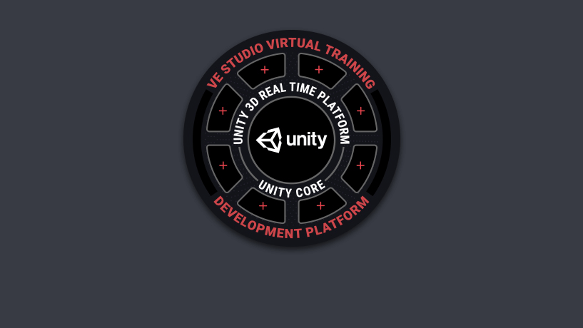 VES Features Integrated unity Production Process
