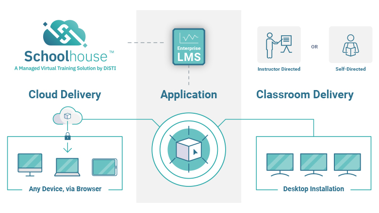 VES-Prototyping-to-Full-Scale